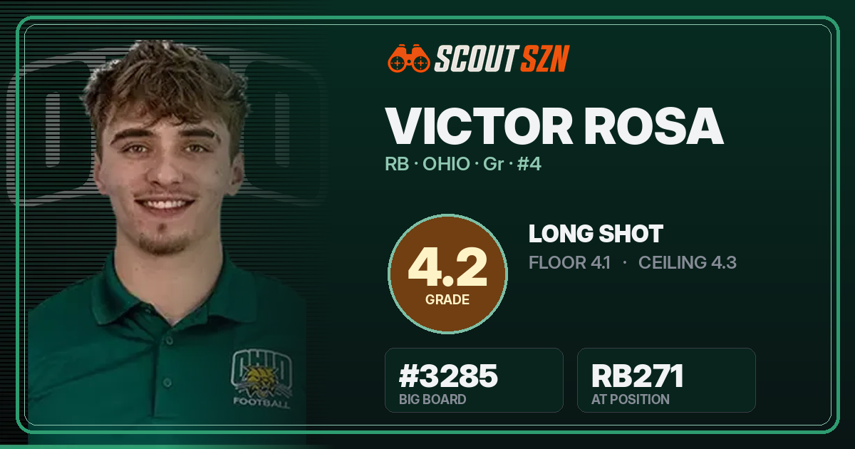 Share card for Victor Rosa