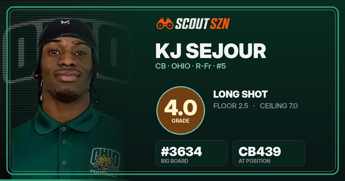 Share card for KJ Sejour