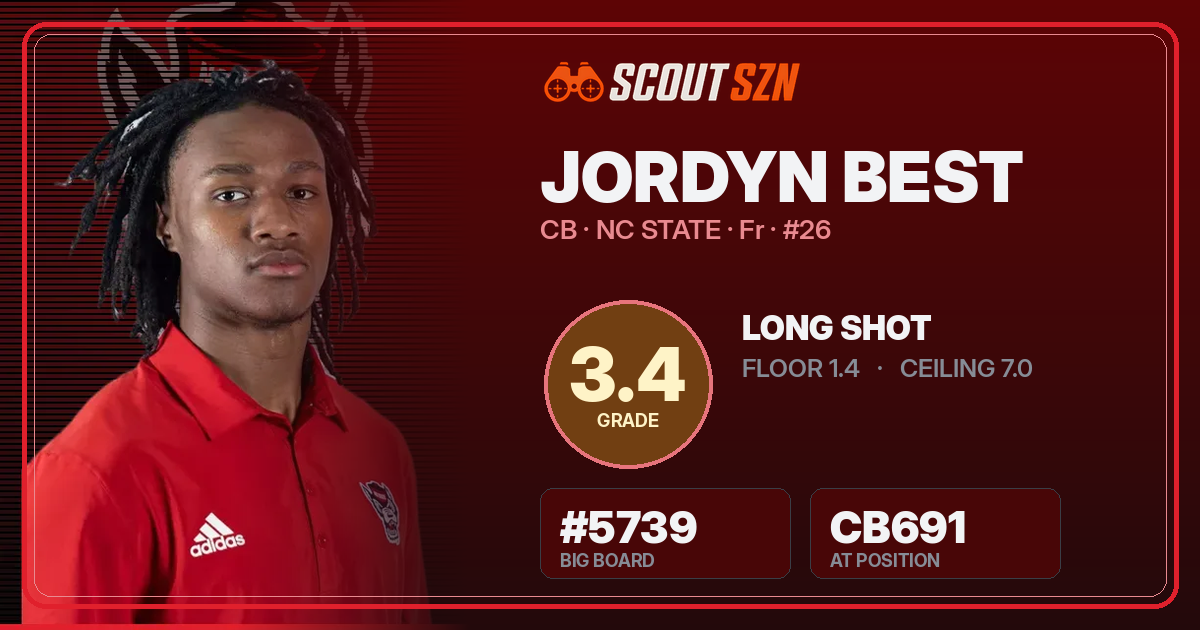 Share card for Jordyn Best