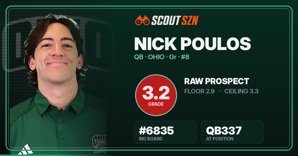 Share card for Nick Poulos