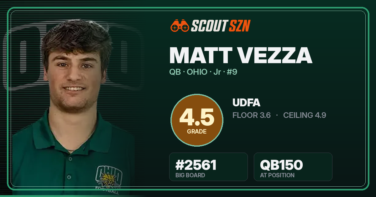 Share card for Matt Vezza