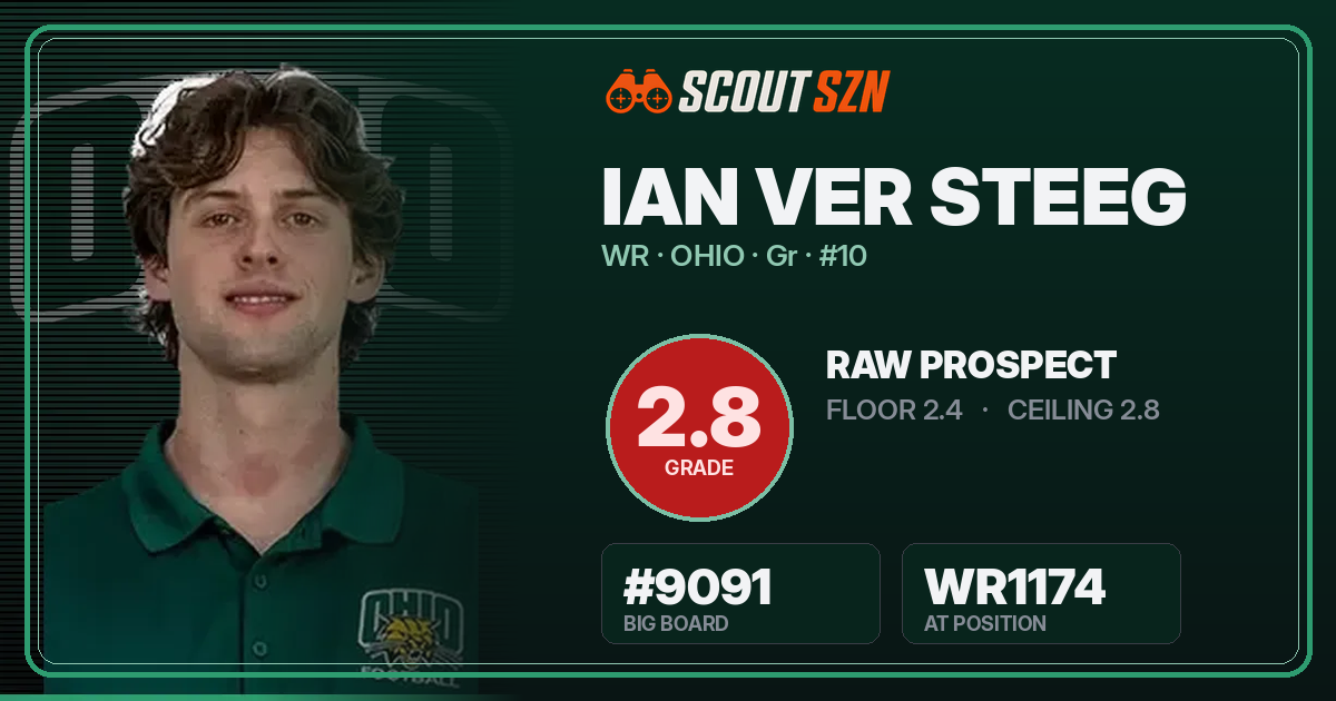 Share card for Ian Ver Steeg