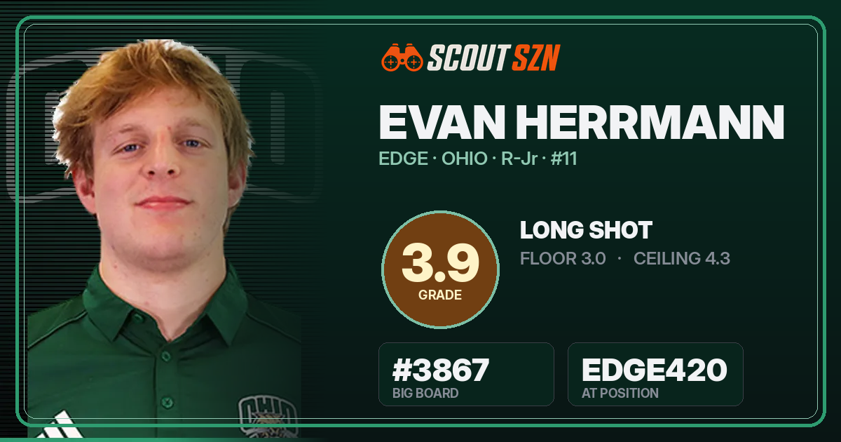 Share card for Evan Herrmann