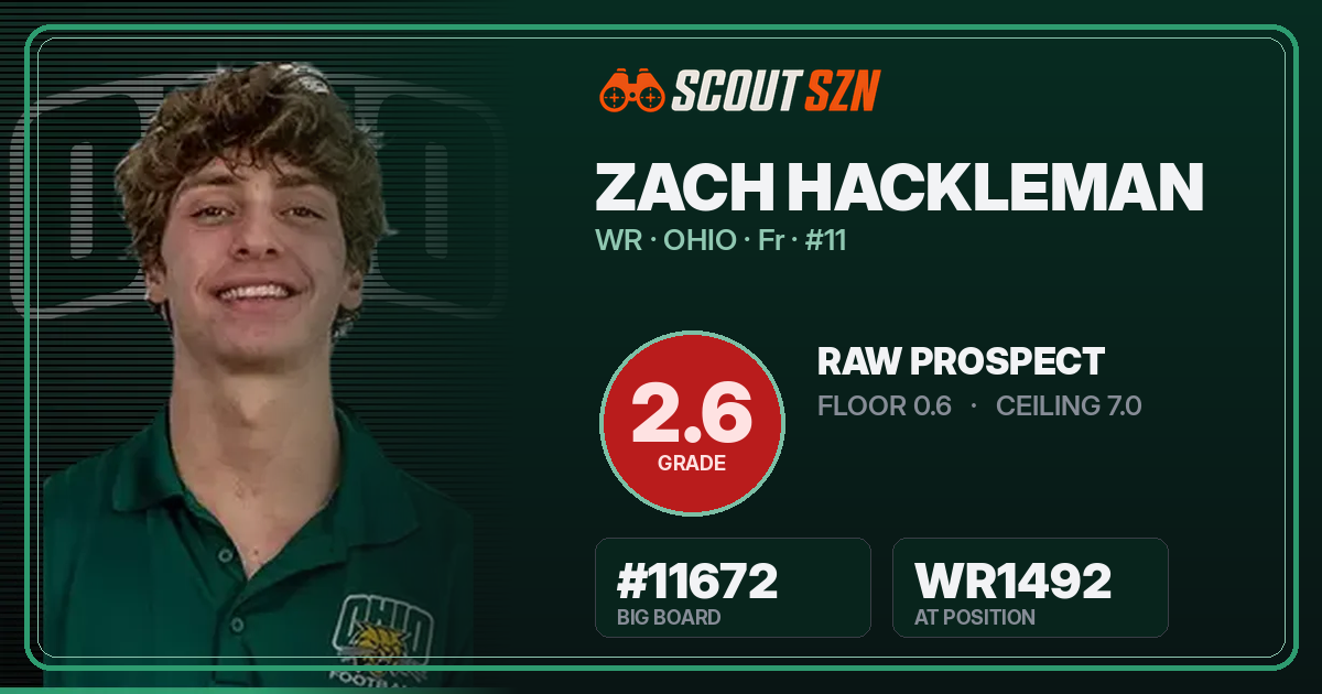 Share card for Zach Hackleman