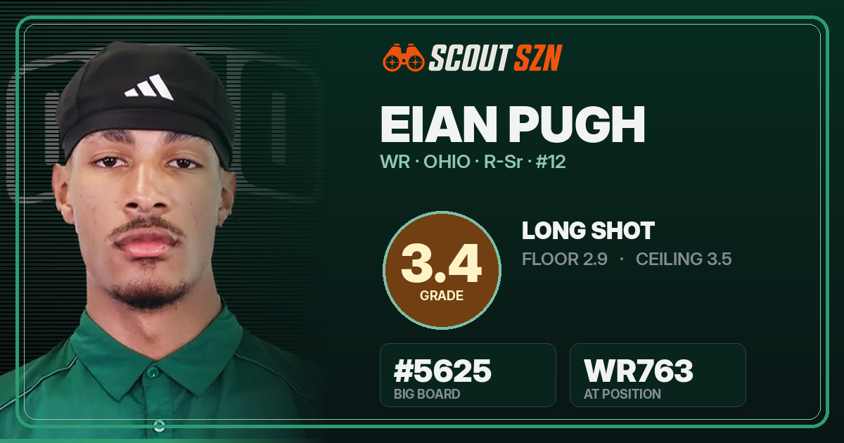 Share card for Eian Pugh