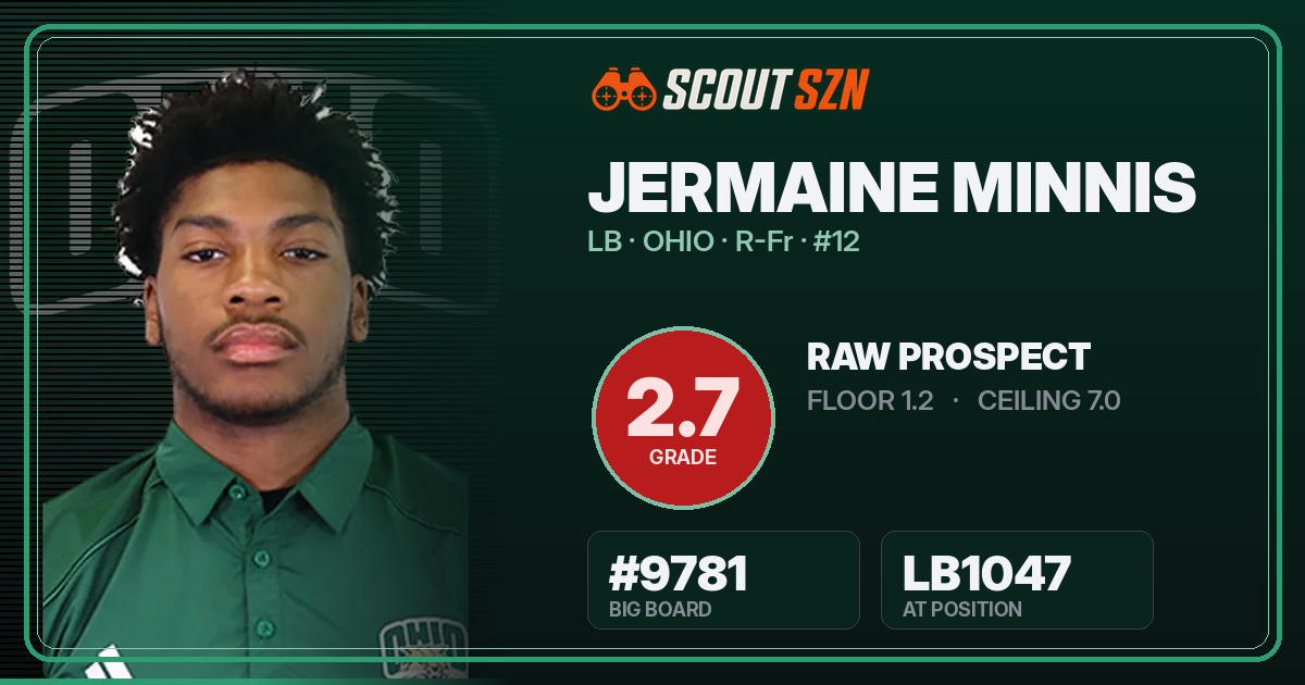 Share card for Jermaine Minnis