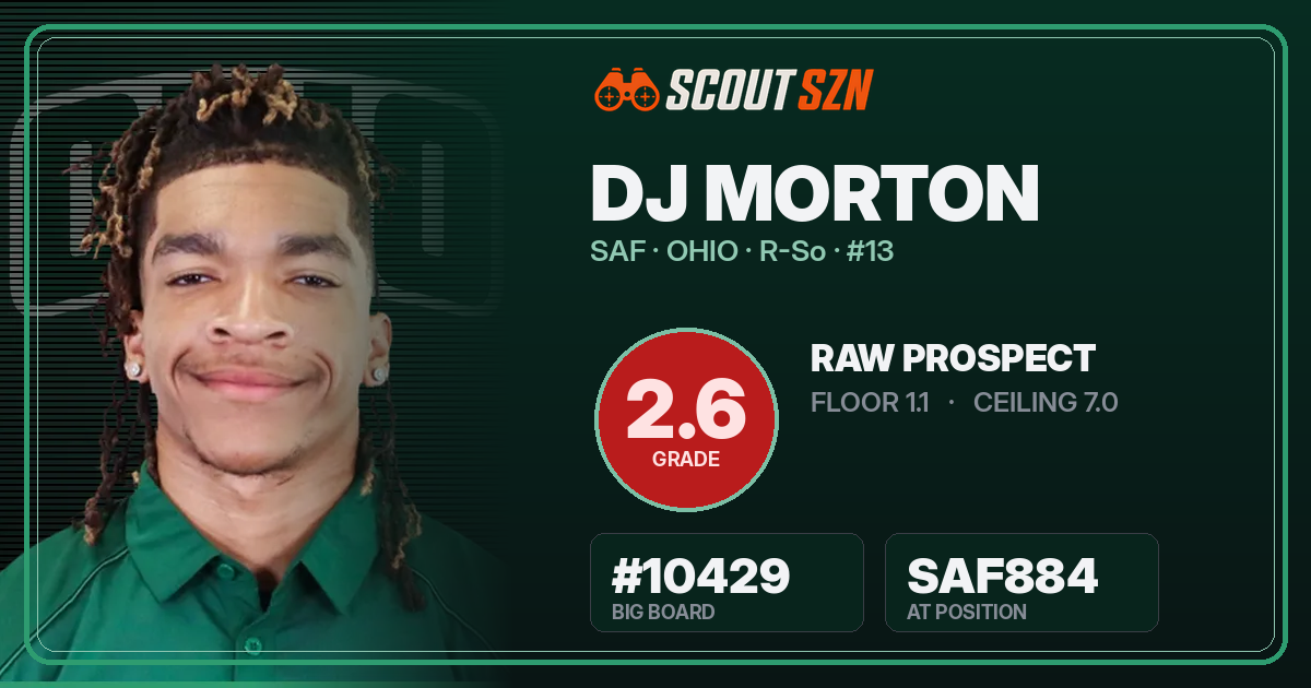 Share card for DJ Morton