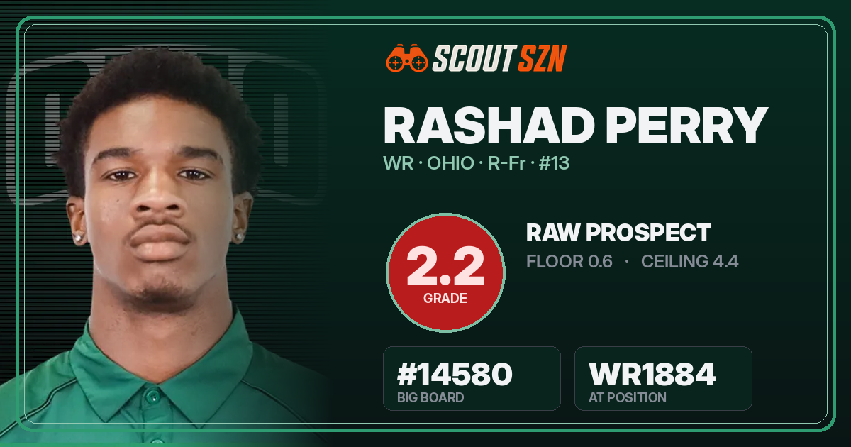 Share card for Rashad Perry