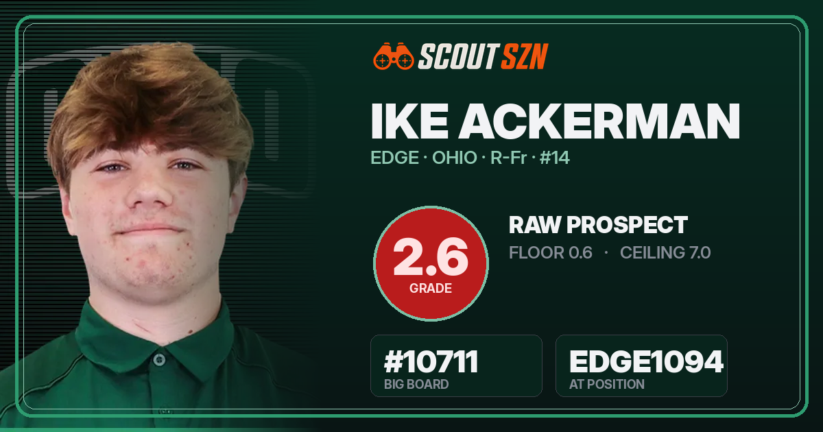 Share card for Ike Ackerman