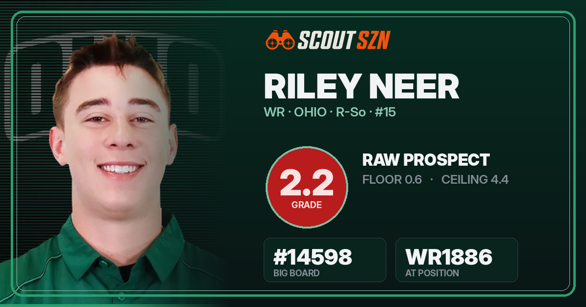 Share card for Riley Neer