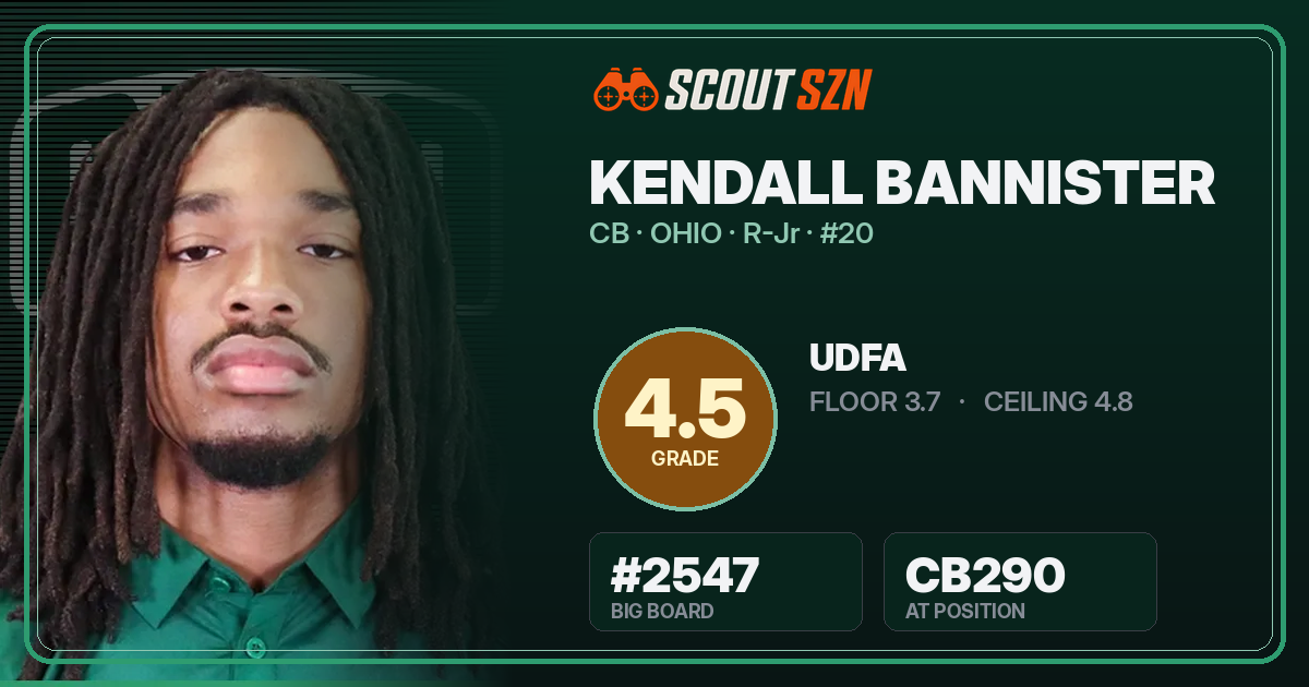 Share card for Kendall Bannister