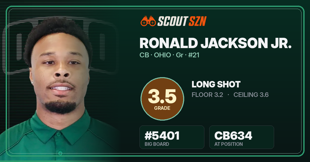 Share card for Ronald Jackson Jr.