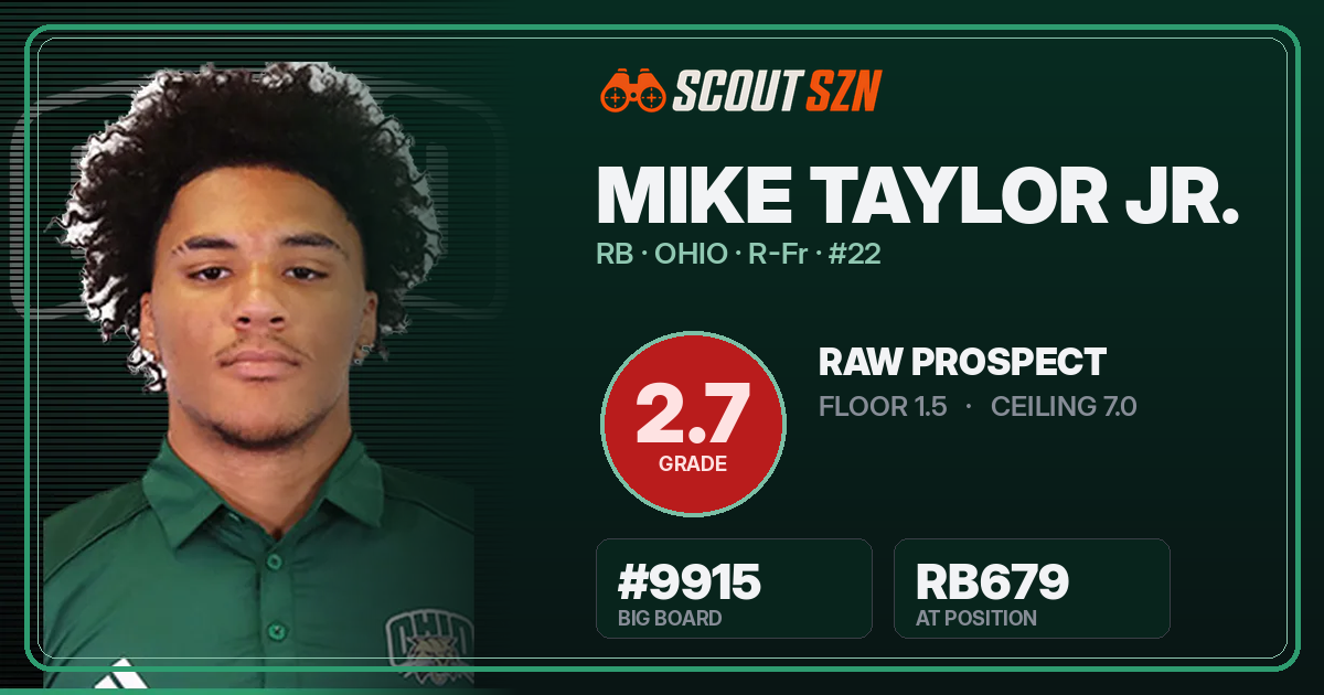 Share card for Mike Taylor Jr.