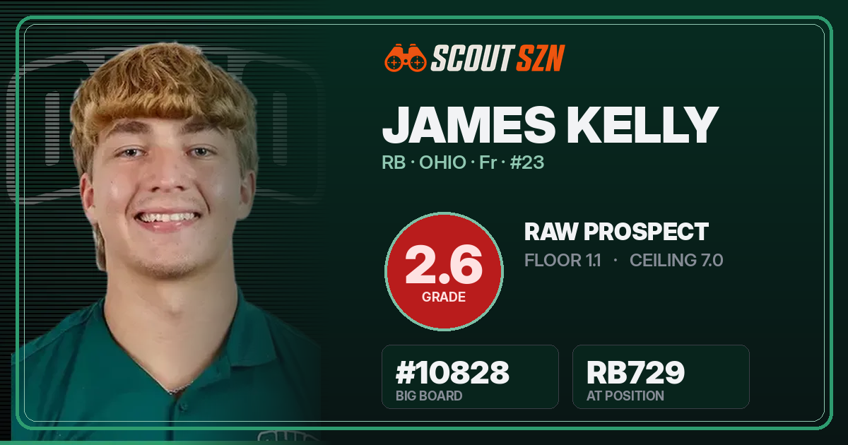 Share card for James Kelly