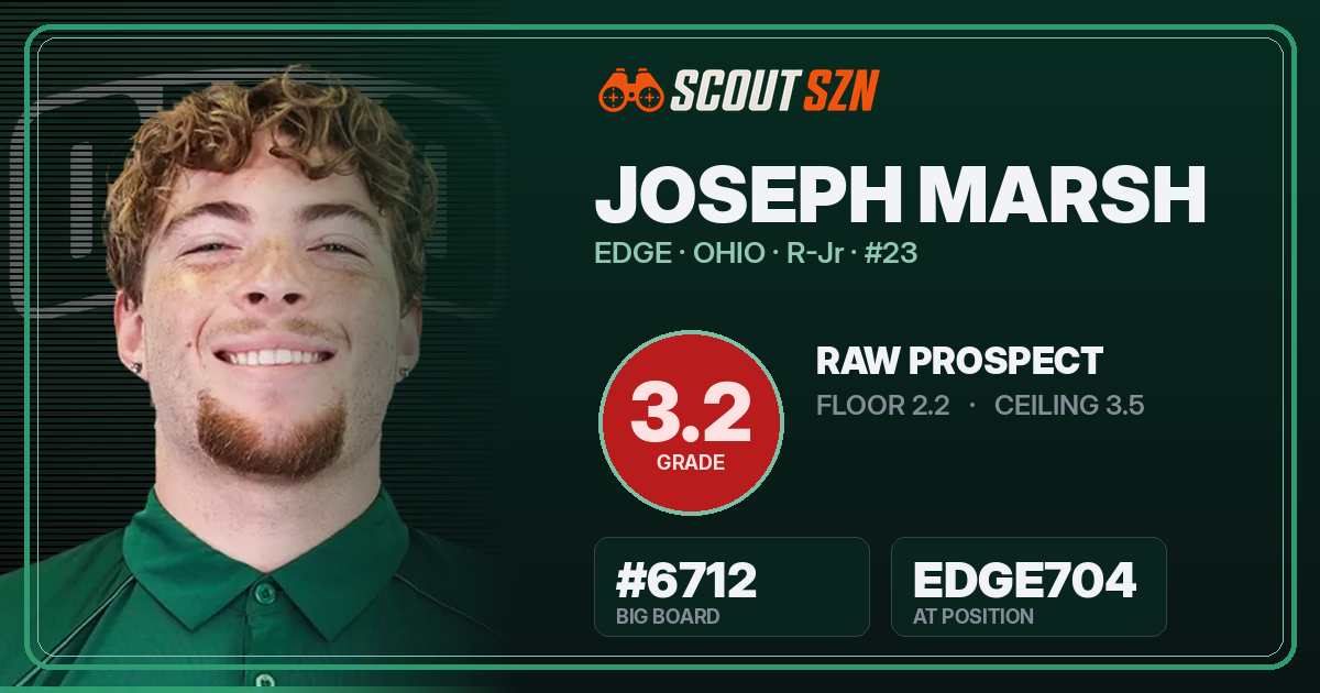 Share card for Joseph Marsh
