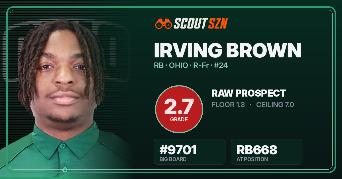 Share card for Irving Brown