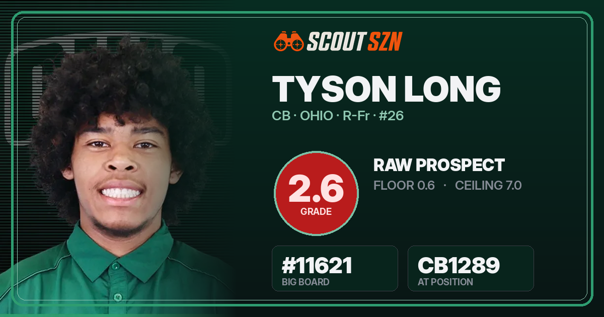 Share card for Tyson Long