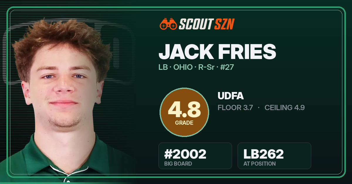 Share card for Jack Fries