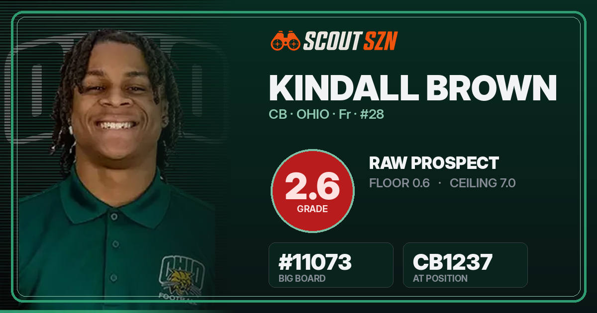 Share card for Kindall Brown