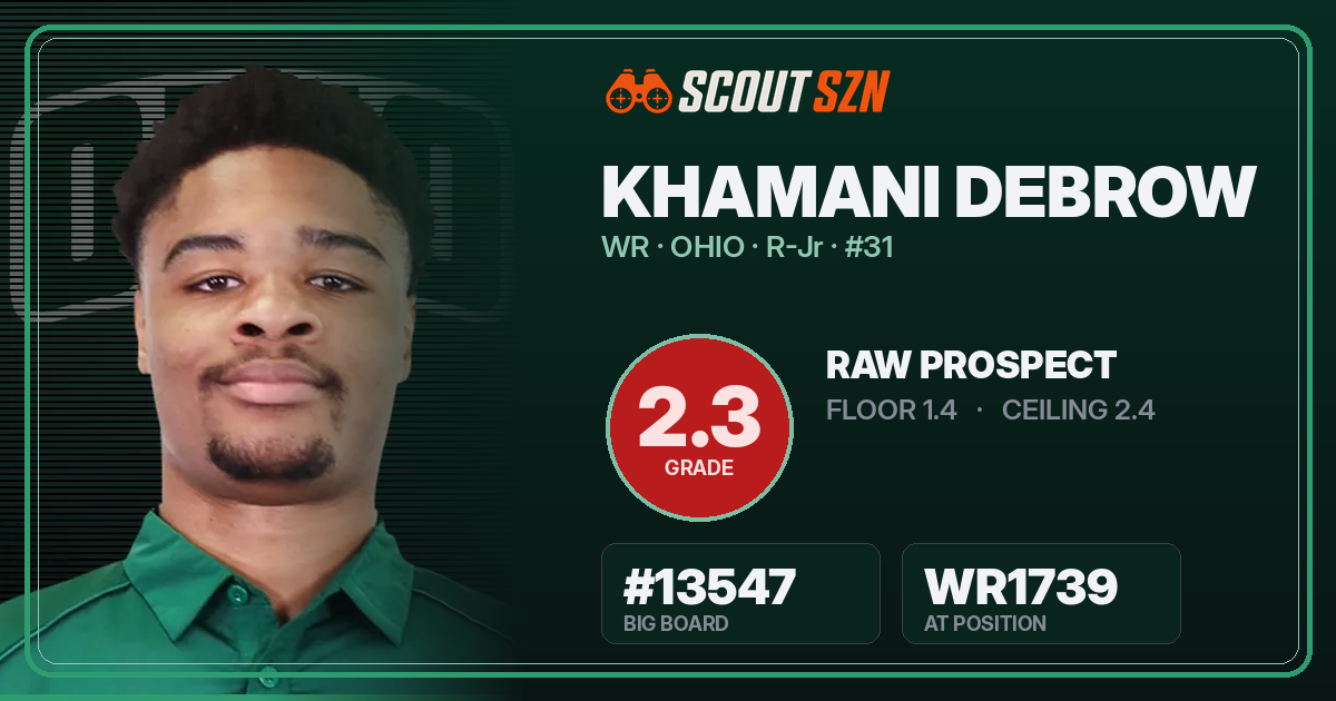Share card for Khamani Debrow