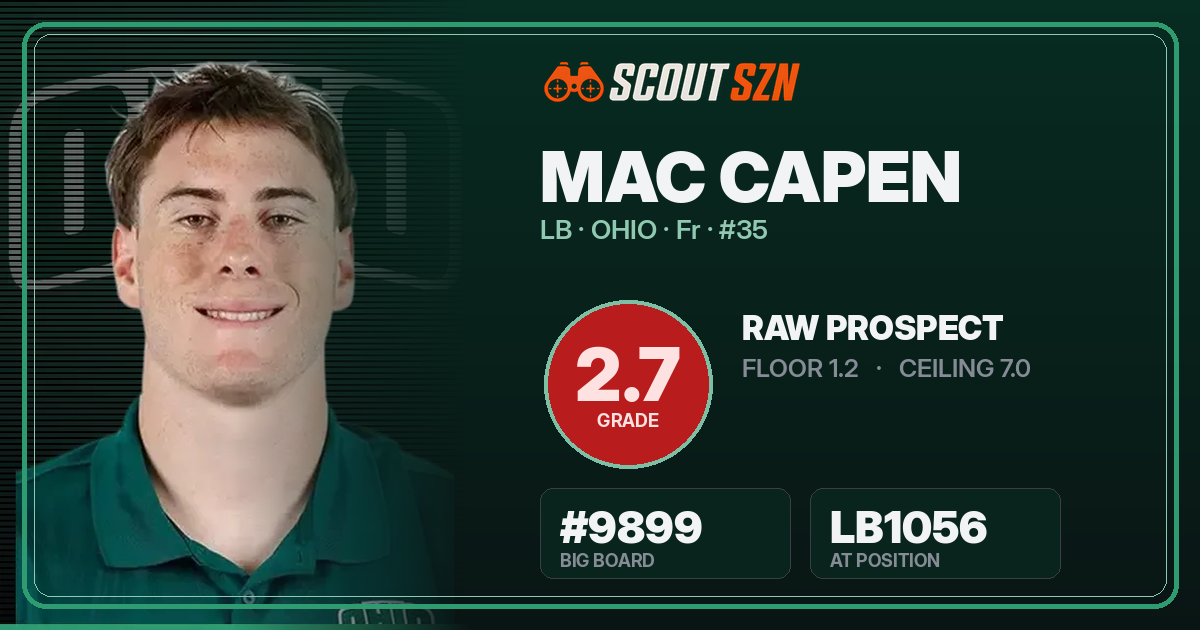 Share card for Mac Capen