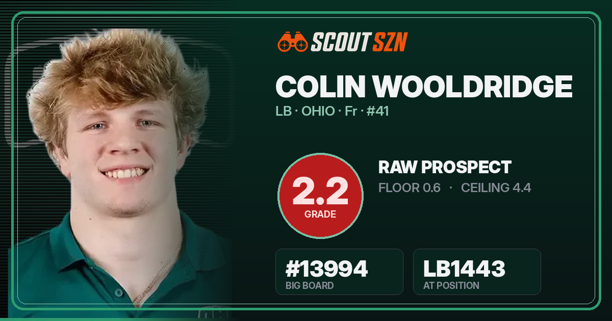 Share card for Colin Wooldridge