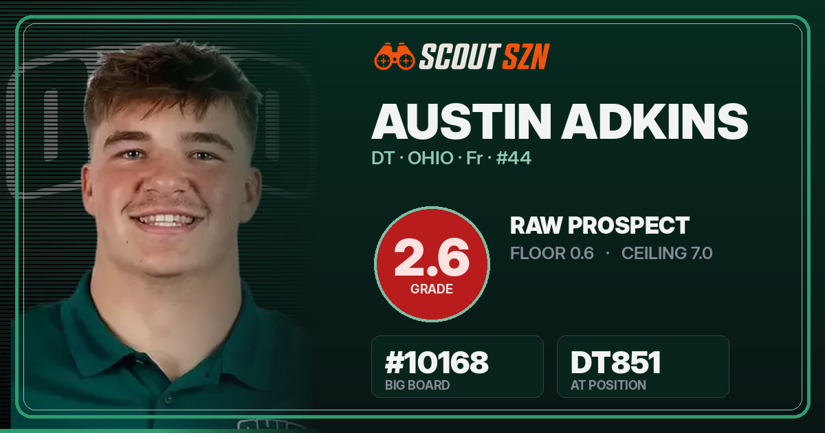 Share card for Austin Adkins