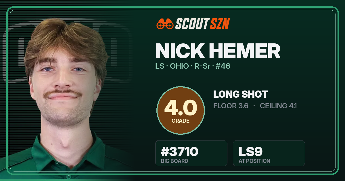 Share card for Nick Hemer