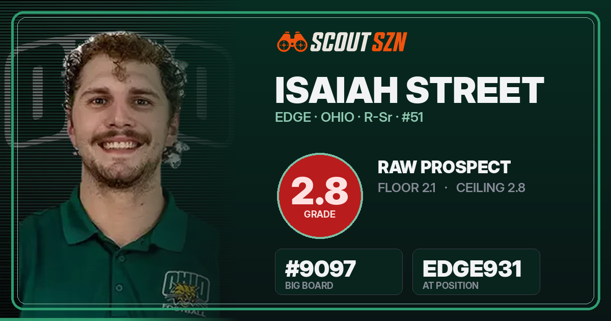 Share card for Isaiah Street