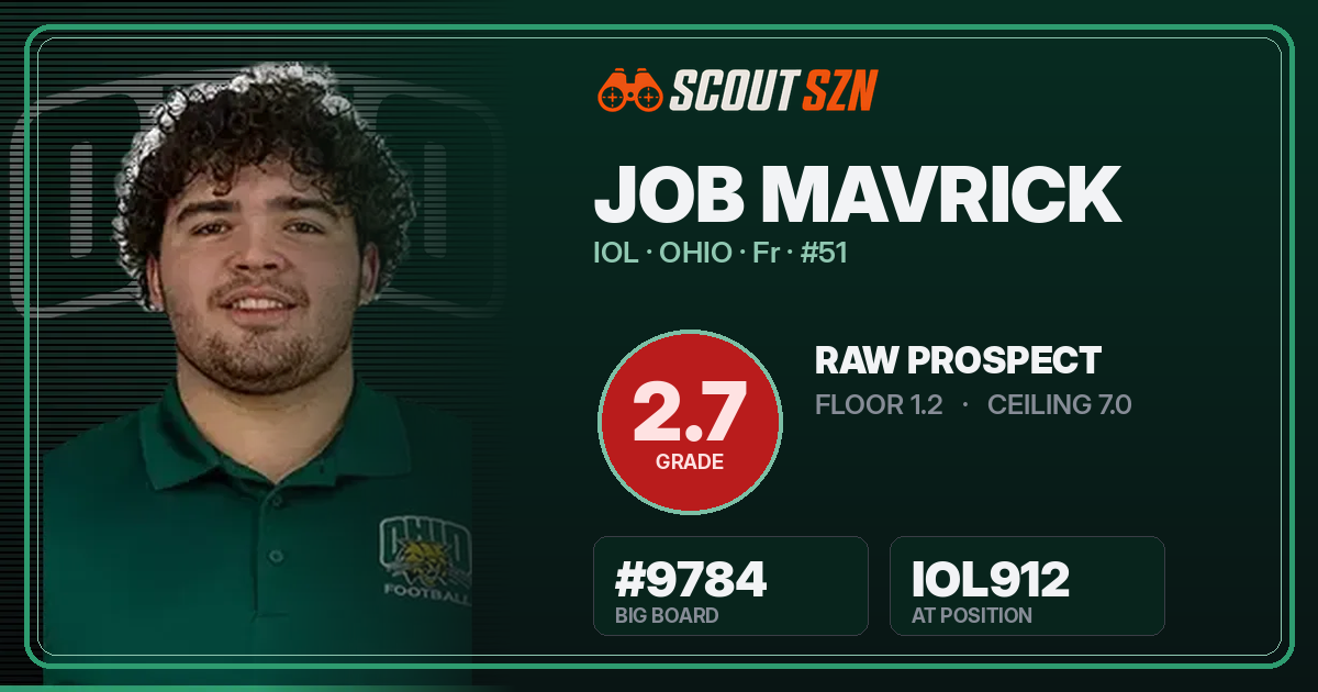 Share card for Job Mavrick