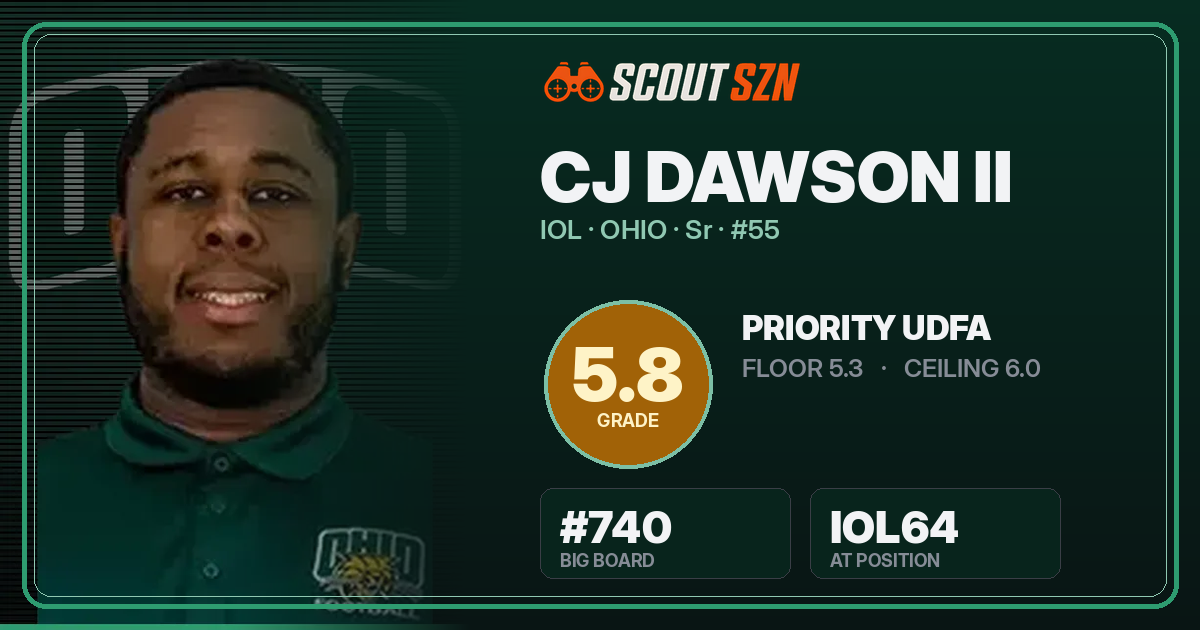 Share card for CJ Dawson II