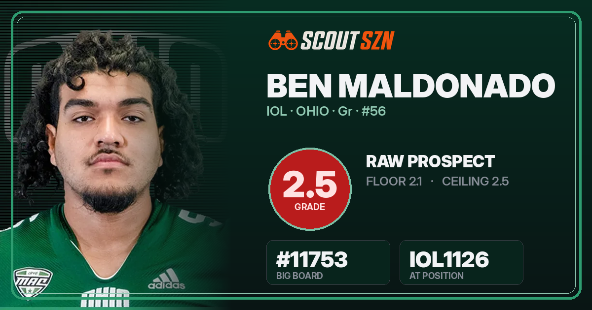 Share card for Ben Maldonado
