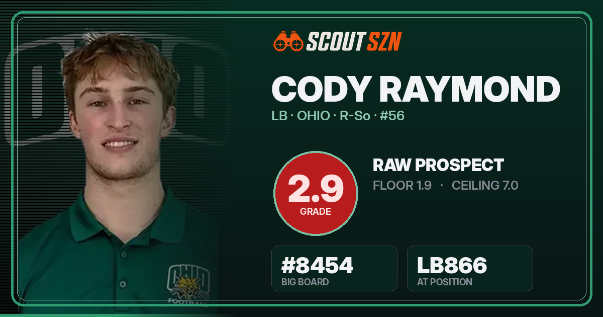Share card for Cody Raymond