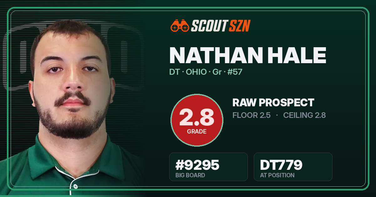 Share card for Nathan Hale