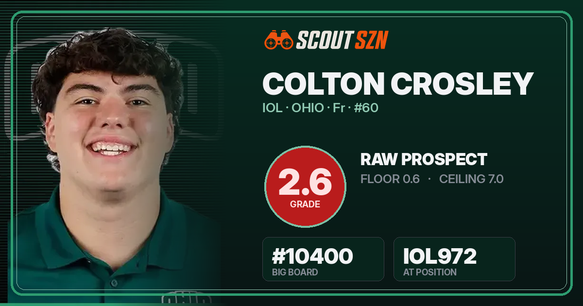 Share card for Colton Crosley
