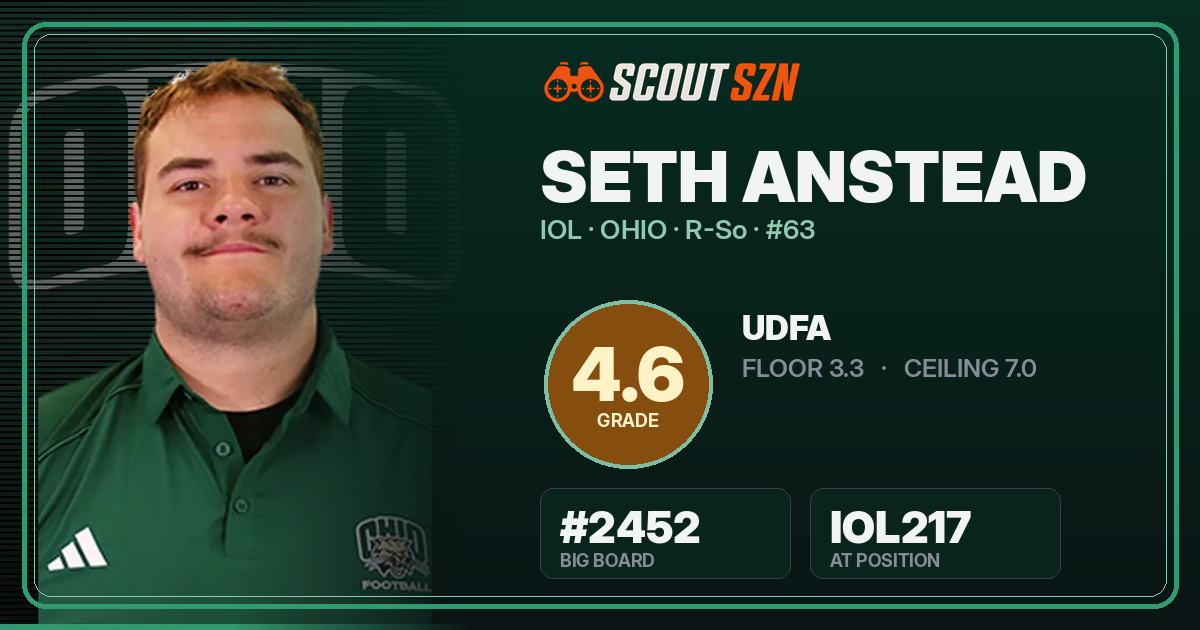 Share card for Seth Anstead