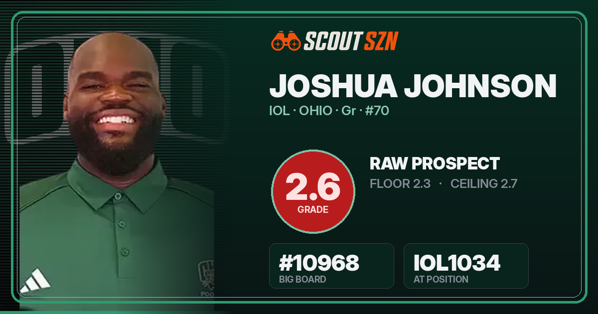 Share card for Joshua Johnson