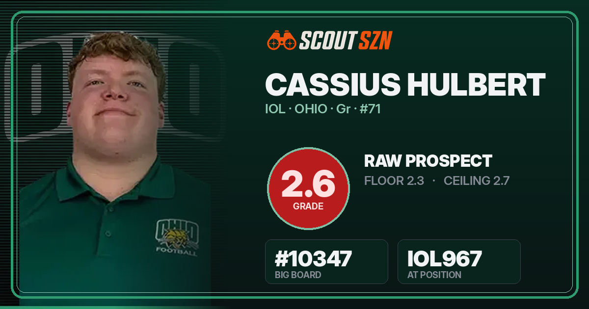 Share card for Cassius Hulbert