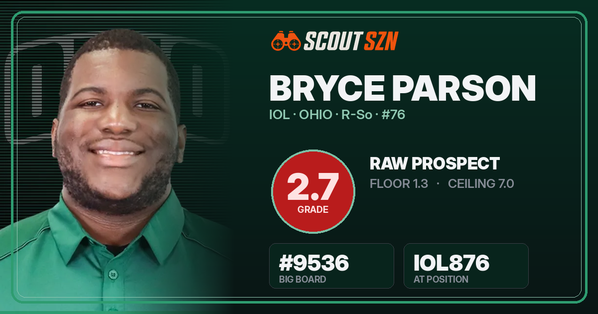 Share card for Bryce Parson