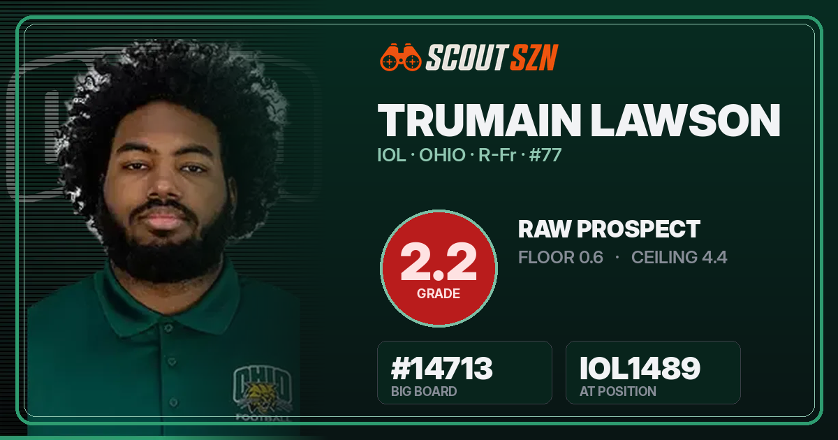 Share card for Trumain Lawson