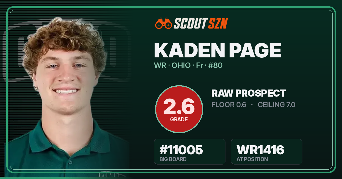 Share card for Kaden Page