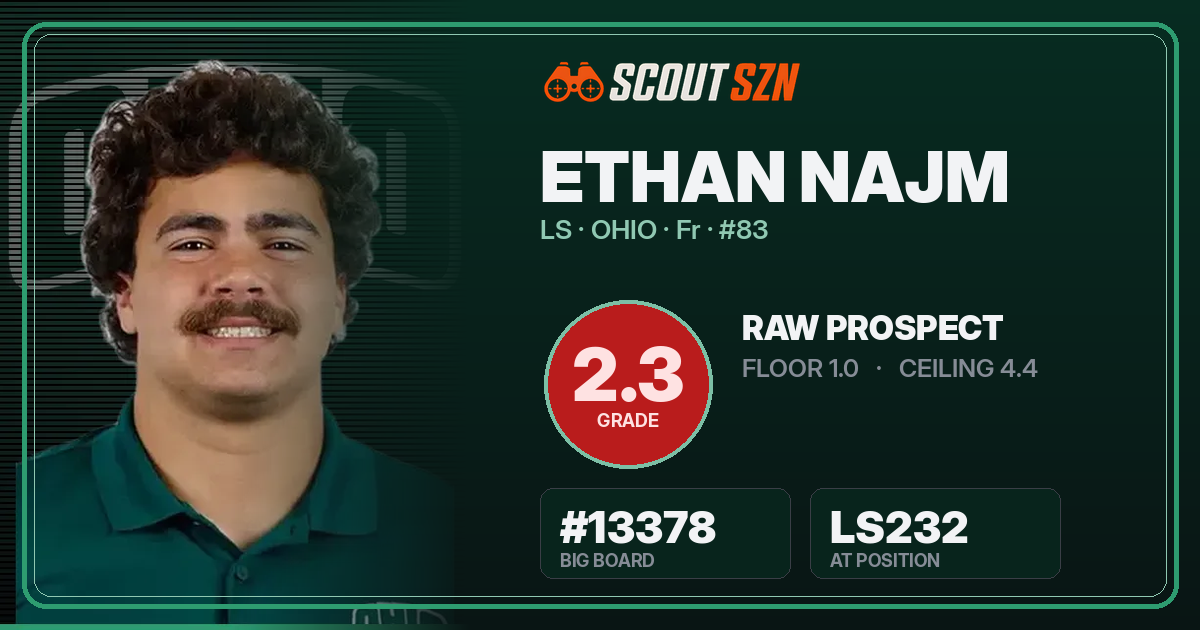 Share card for Ethan Najm