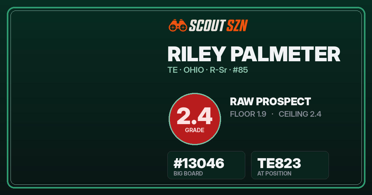 Share card for Riley Palmeter