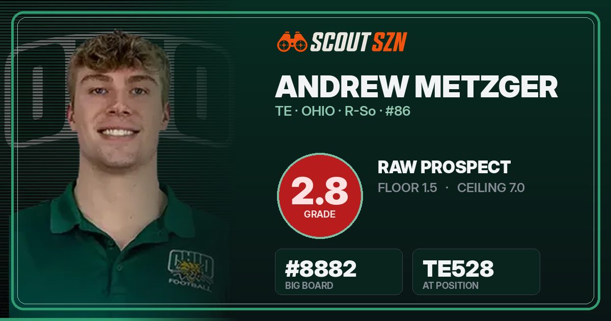 Share card for Andrew Metzger