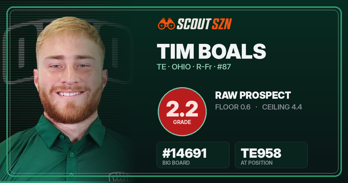 Share card for Tim Boals
