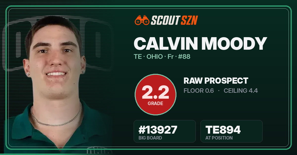 Share card for Calvin Moody