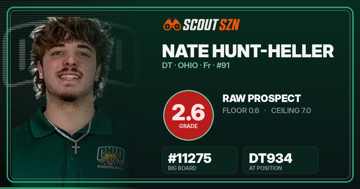 Share card for Nate Hunt-Heller