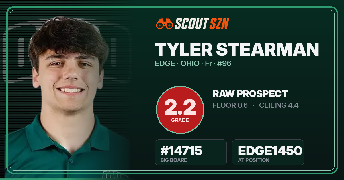 Share card for Tyler Stearman