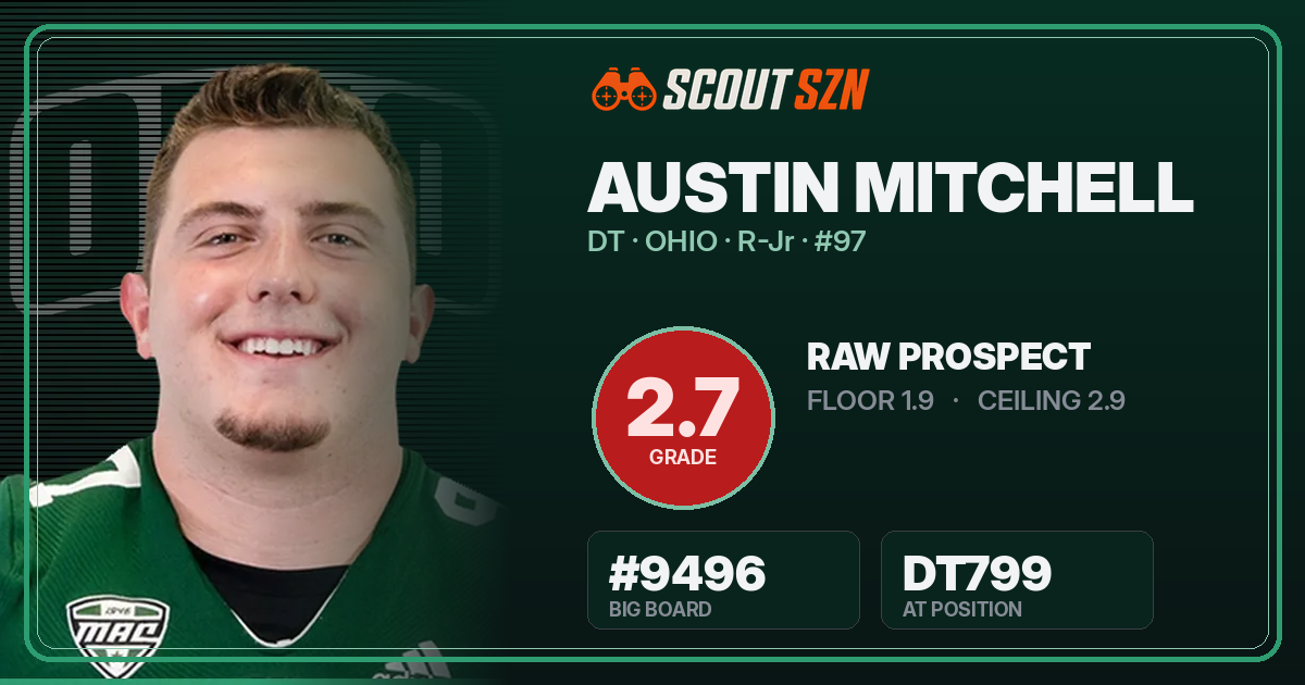 Share card for Austin Mitchell
