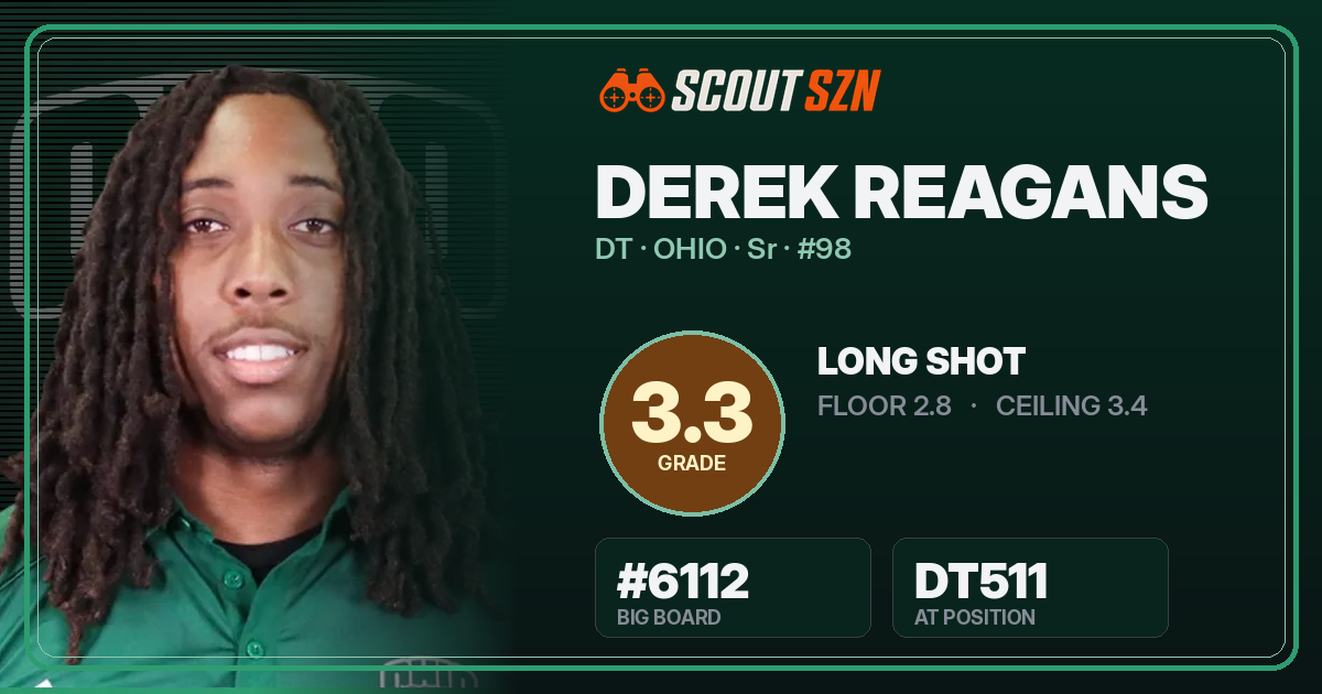 Share card for Derek Reagans